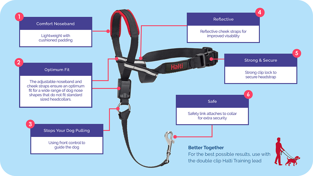Halti Opti Fit Head Collar