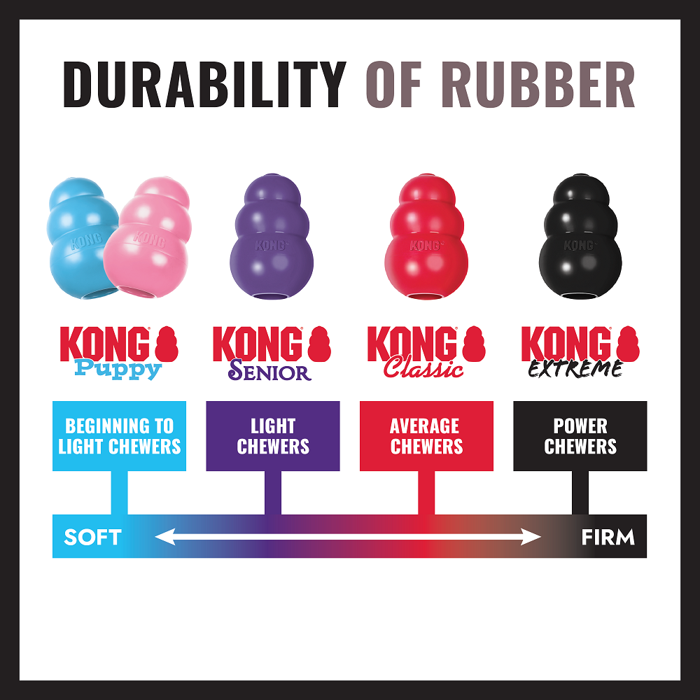 Kong Ball Extreme with Rope
