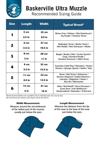 Baskerville Ultra Muzzle