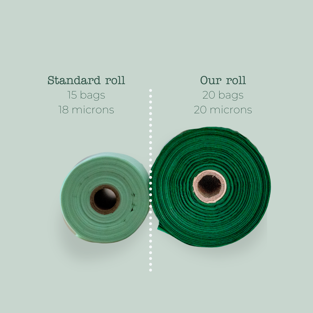 Compostable Poo Bags