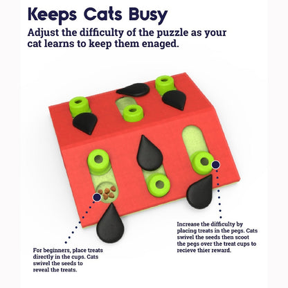 Melon Madness Cat Puzzle by Nina Ottosson