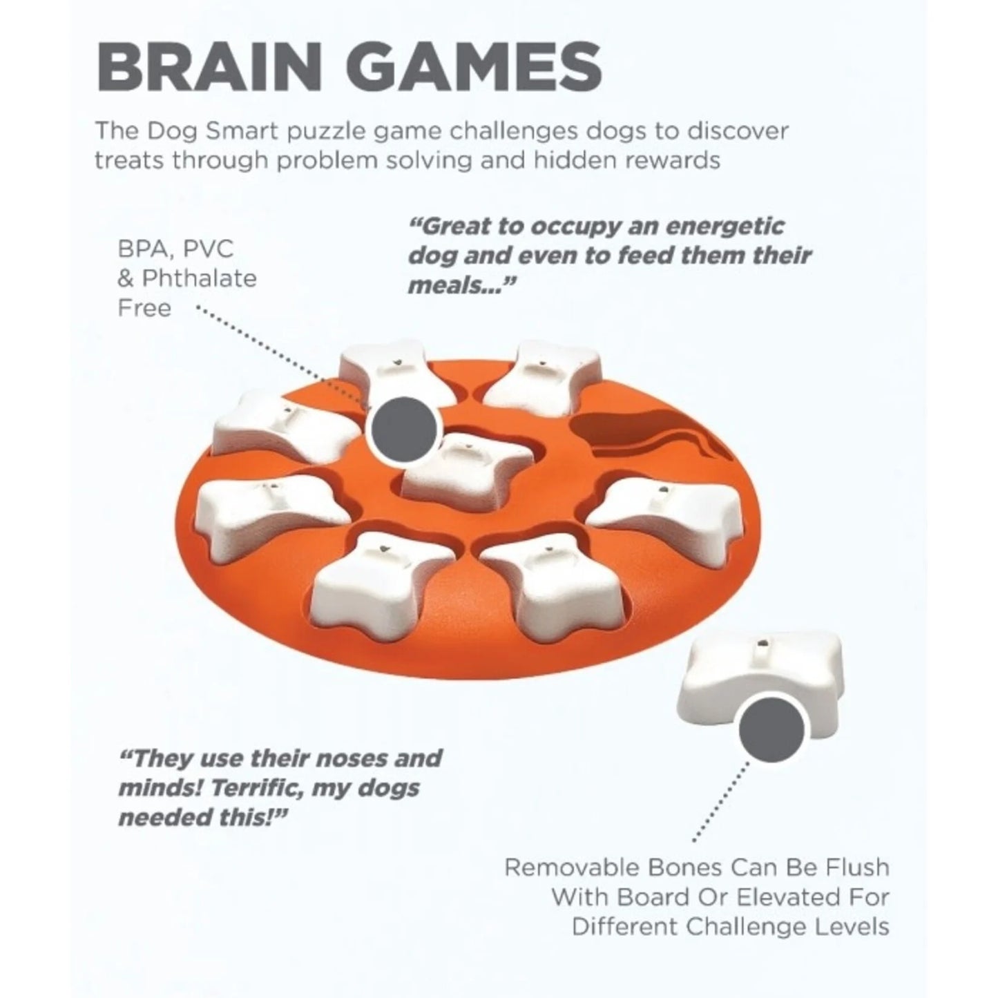 Dog Smart Interactive Treat Puzzle Dog Toy (Orange)