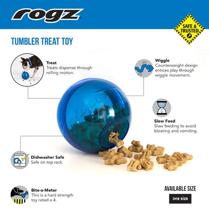 Rogz Tumbler - Treat Dispensing Toy